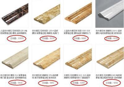 大理石線條品種、價格詳解與選購指南——以晶亮藝術建材為例